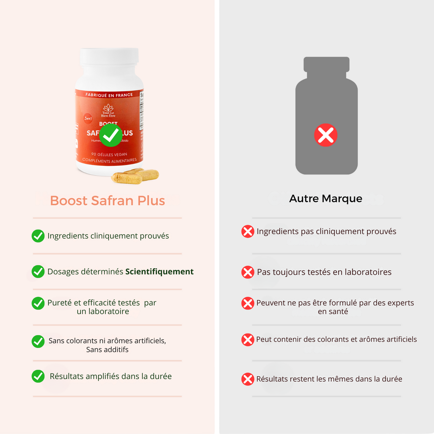 Boost Safran Plus