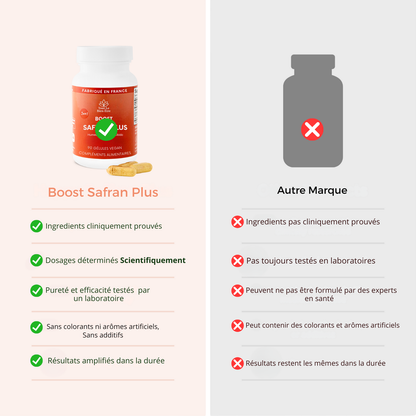 Boost Safran Plus